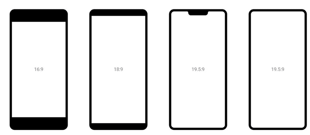 Enkele voorbeelden van beeldverhoudingen op schermen van mobiele telefoons (@Bullfrag)