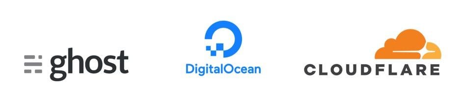 Ghost op Digital Ocean en versneld door Cloudflare