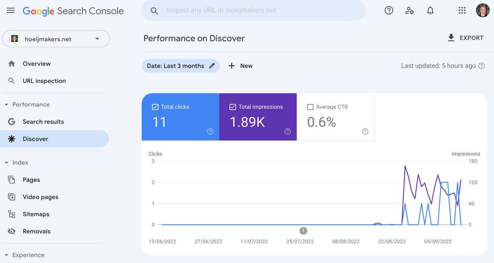 Google Discover in Google Search Console